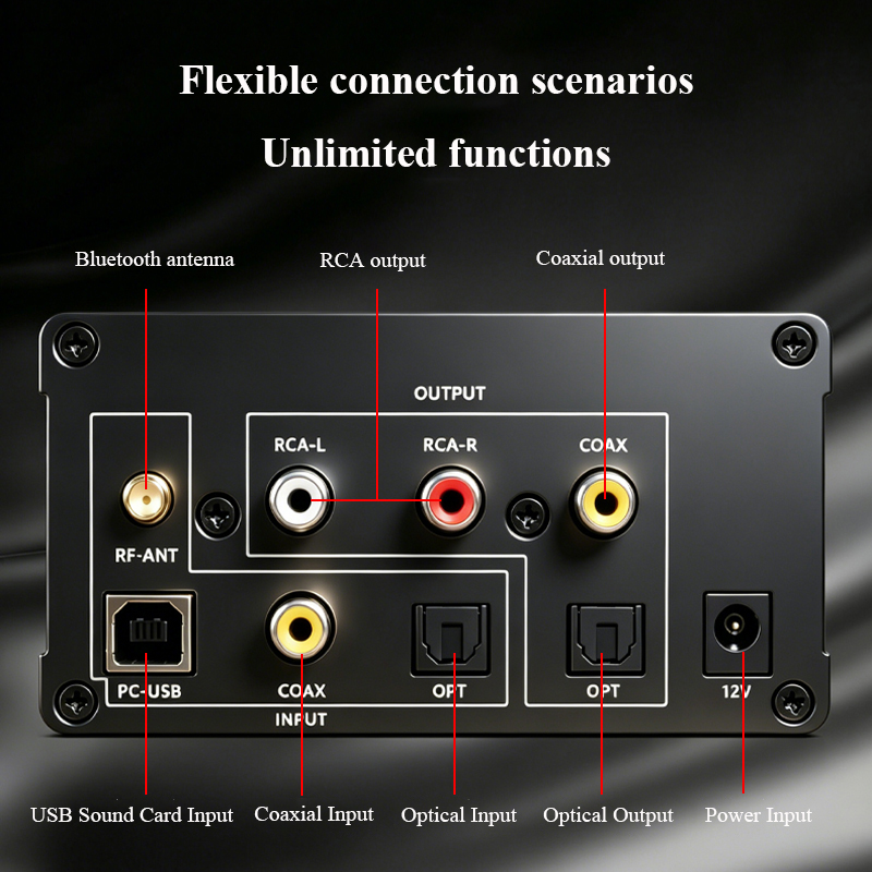 Lecteur audio numérique double - Audio Music Hifi avis et prix