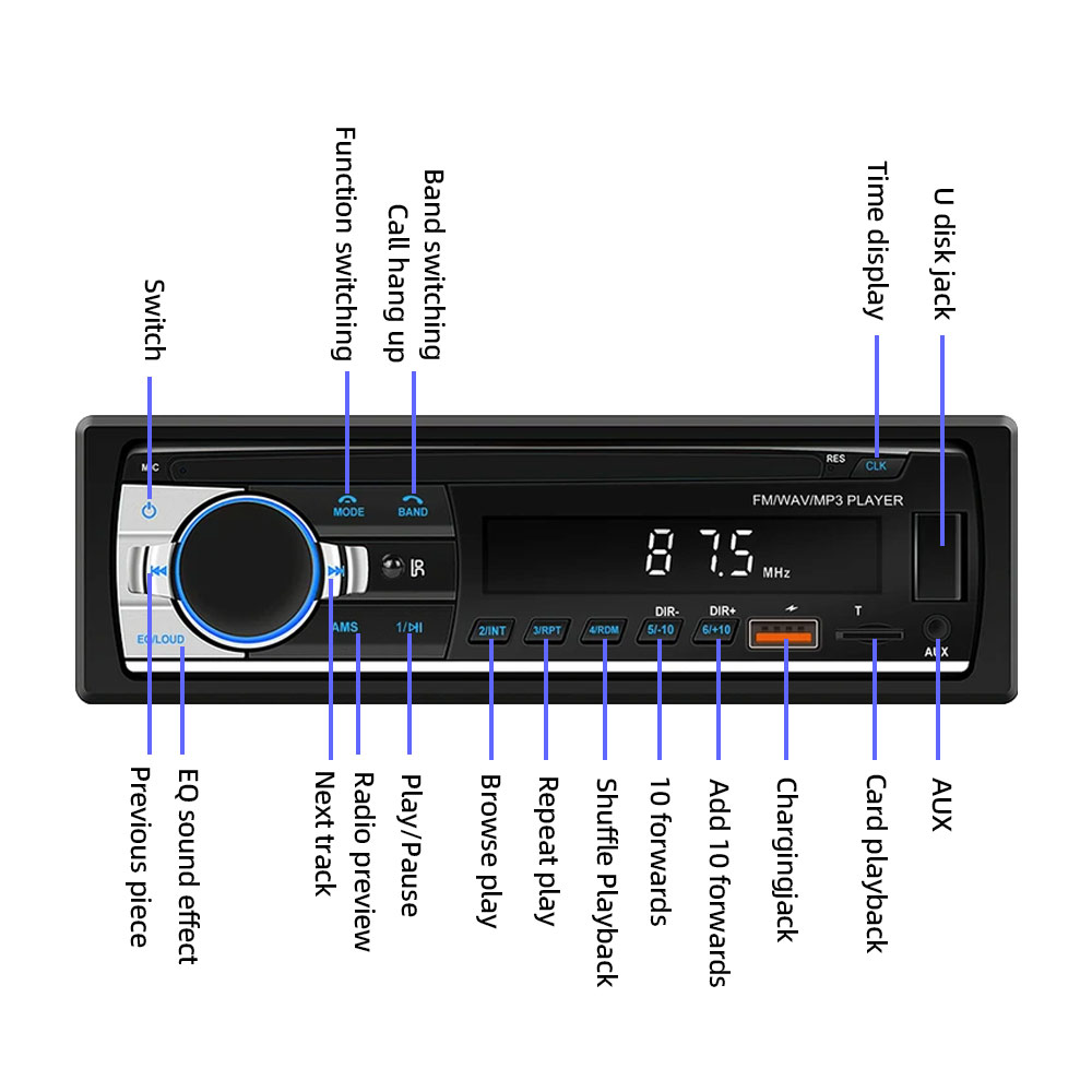 Autoradio Universel avec Limit - Metronome Digital avis et prix