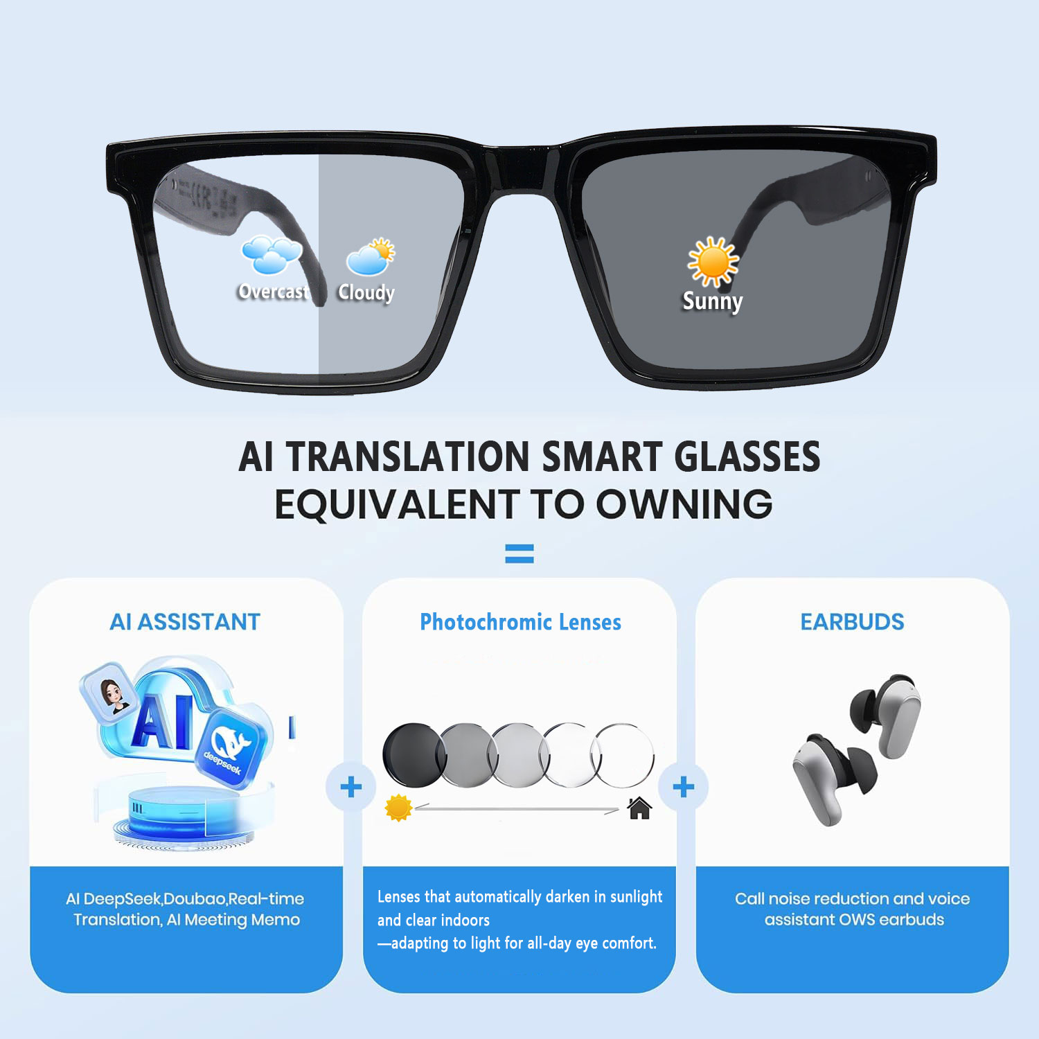 Lunettes audio intelligentes a - Audio Music Hifi avis et prix