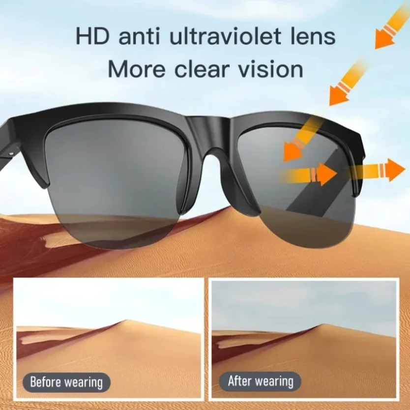 Lunettes de soleil intelligent - Audio Music Hifi avis et prix